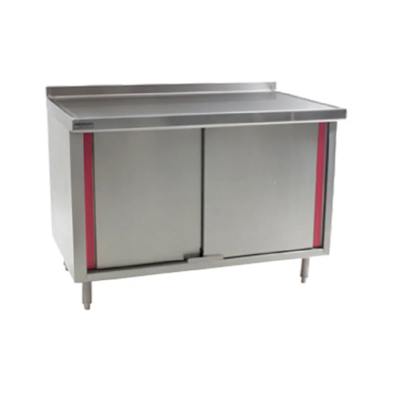restaurantsupply-51953300