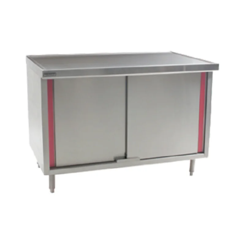 restaurantsupply-51958530