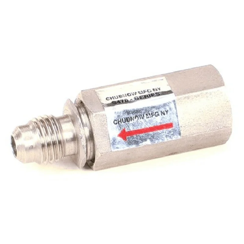 restaurantsupply-52065295