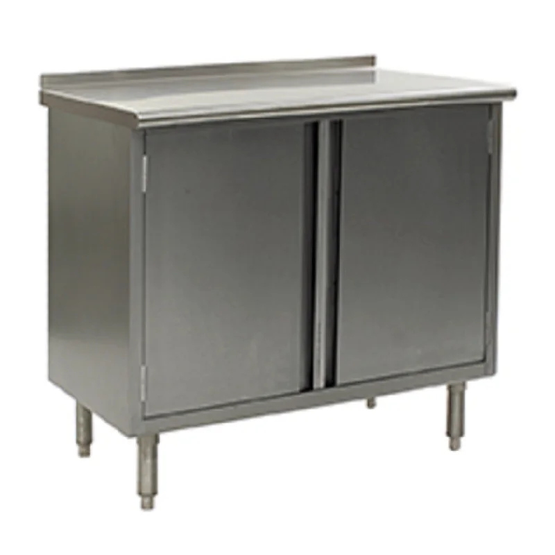 restaurantsupply-52079937