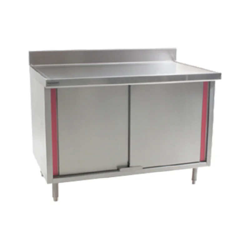 restaurantsupply-53047173